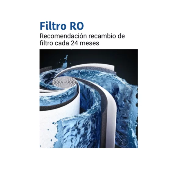 Recambio Tuawa Prime - Filtro RO - Imagen 3